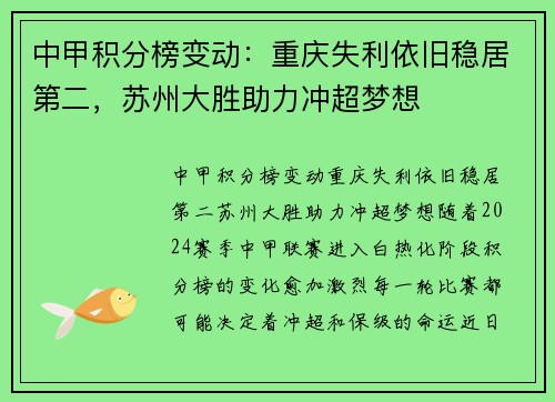 中甲积分榜变动：重庆失利依旧稳居第二，苏州大胜助力冲超梦想